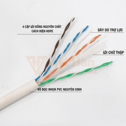 CÁP MẠNG LS-DVH CAT6E UTP 24AWG - VIETHAN