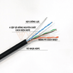 CÁP TÍN HIỆU LS-DVH CAT5E UTP – 25AWG – CHỐNG LỰC PE - VIETHAN