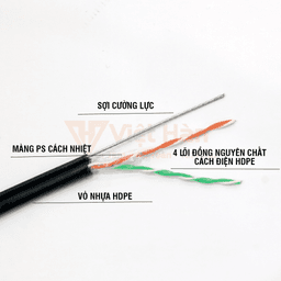 CÁP TÍN HIỆU CAT3 – CHỐNG LỰC PE - VIETHAN